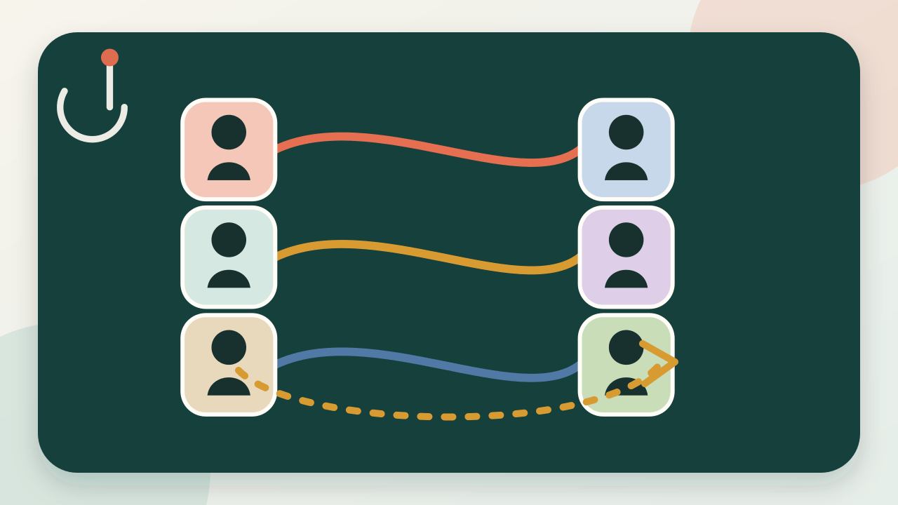Illustration of six anonymous people arranged into three pairs with a rotation path.
